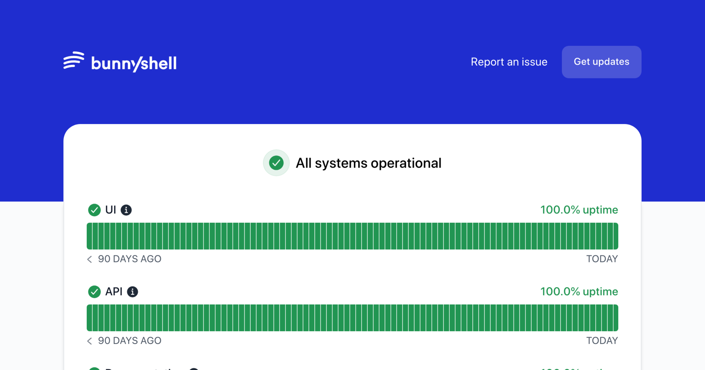 our-public-api-bunnyshell-status
